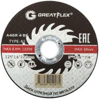 Диск абразивный Cutop Greatflex Master 125*1,6*22.2 мм   50-41-004