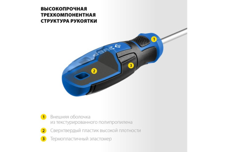 Купить Набор отверток ЗУБР Профессионал-6 6шт 25239 фото №6