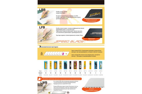 Купить Сегментированное лезвие OLFA 18 мм  10 шт  в боксе OL-LB-10 фото №3