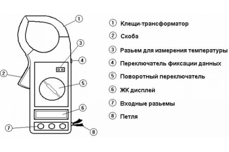 Купить Клемметр DT 266C  TEK 61/10/514 фото №12